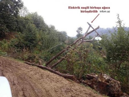 Astarada elmi-texniki tərəqqinin "SON HƏDDİ"