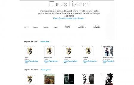 Tarkanla Damlanın yolları  İtunes-da kəsişdi 