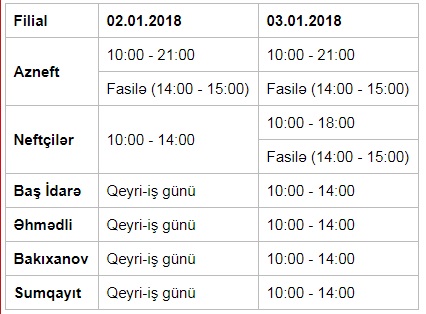 "Bank of Baku" müştərilərinə bayram günlərində də xidmət göstərəcək "Bank of Baku" müştərilərinə bayram günlərində də xidmət göstərəcək