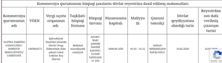 İki milyonluq tenderin qalibi olan MMC rəhbərinin atası hansı dövlət məmurudur?