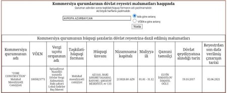 Özünə qul deyir... oğlu isə rəsmən OLİQARXMIŞ...