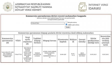 Keçmiş nazir oğlunun TOPDAĞITMAZ SƏRVƏTİ...