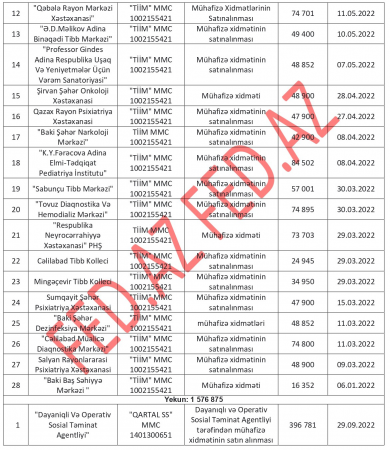 Daha bir tender rekordsmeni: TİİM...