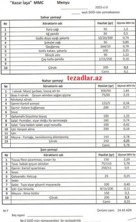 «Bu qədər yazırıq, deyirik, neftçilər etiraz edirlər, xeyri yoxdur…»